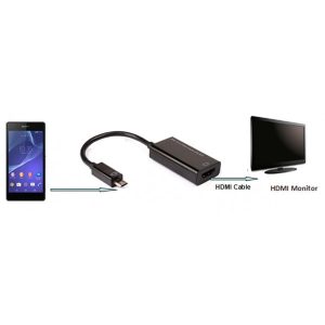 Adapter MHL 3.0 to HDMI with RCP